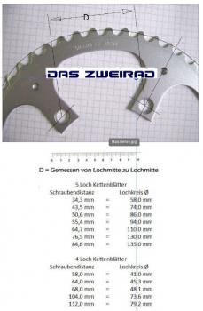 Preview: KETTENBLATT CRUX, LK. 94MM, 5-ARM, ALU, GEFRAEST